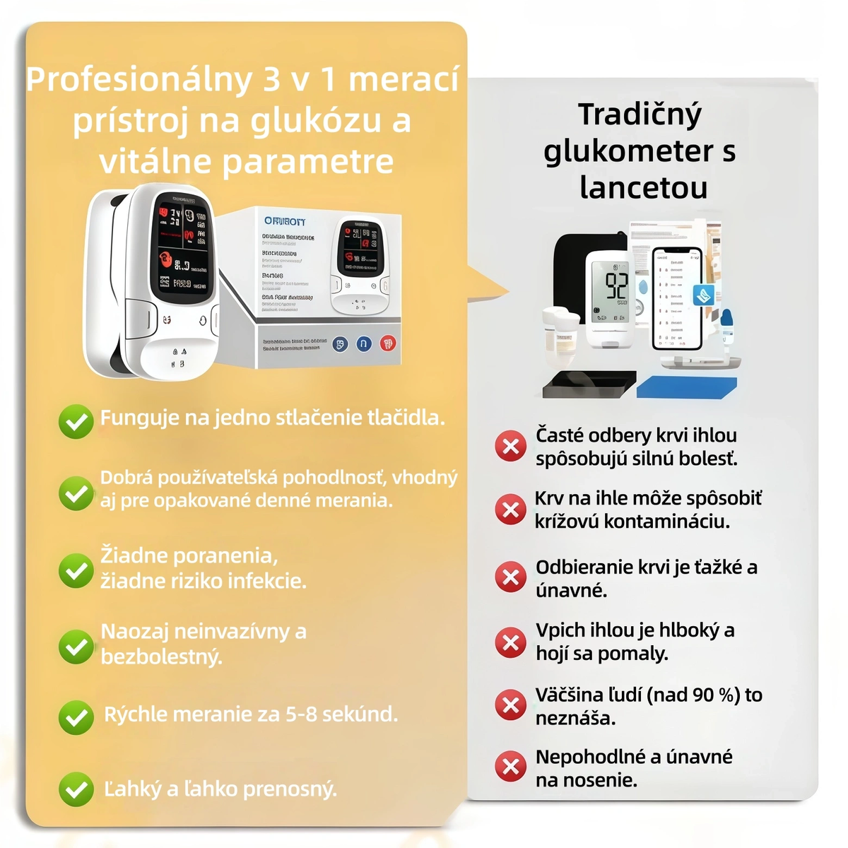 🔥 Výpredaj na Čierny piatok!✅ Omron™ predstavuje novo uvedený neinvazívny inteligentný glukomer 🔥Vyrobené v USA🔥